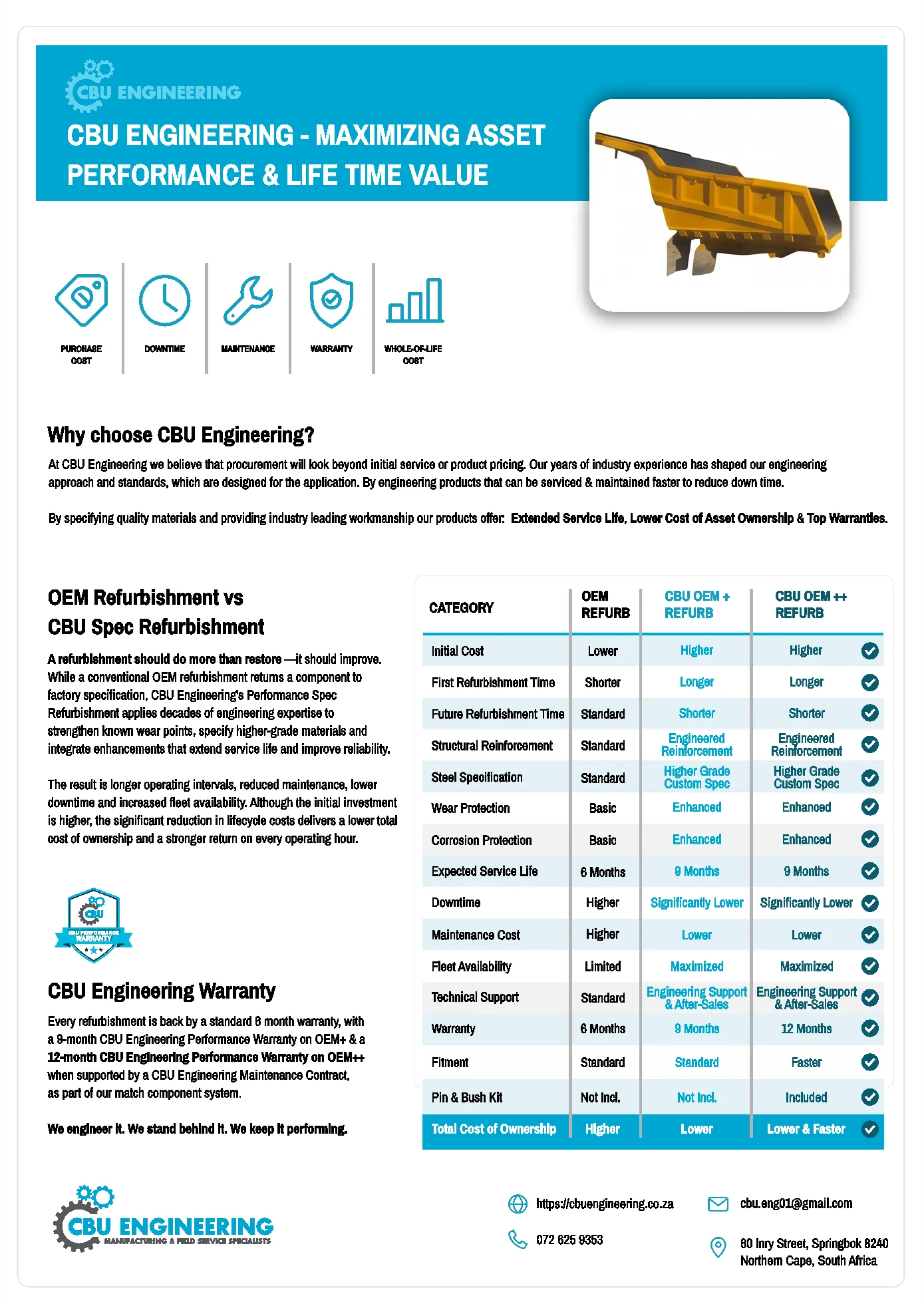 CBU Engineering guide comparing OEM refurbishment with CBU Performance Refurbishment